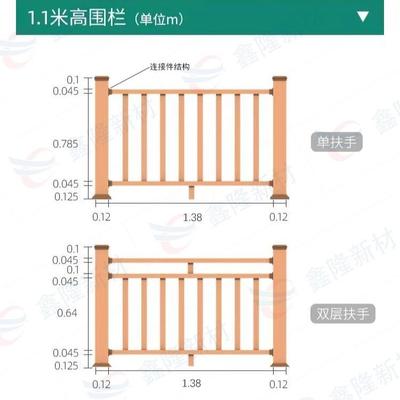 塑木栏杆扶手园公XDD区户外河道防腐防水景栈道木塑护栏立通柱方