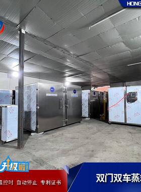 三角粽子商用BPZ温蒸房大型面厨房控蒸备煮设单门酱蒸箱