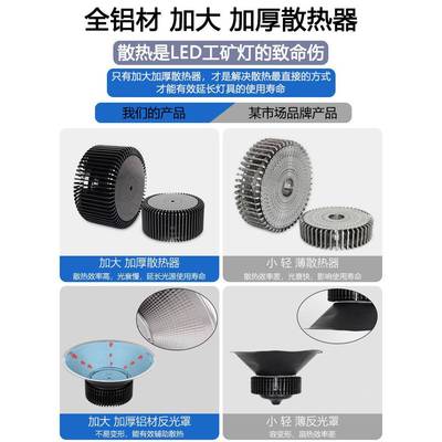 黑色超亮led工矿灯育工厂车间工业照明体馆吊车铺行商商用厂无品