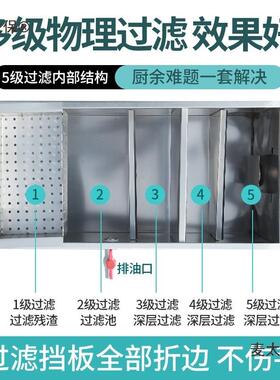 油水分饭离厨房餐饮过器滤小型器店水油污水商TJZ用不锈钢隔油麦