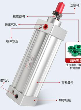 家现货U标准气缸256x32-40xTRO50-5厂0x75S-3x100气动大推力气缸