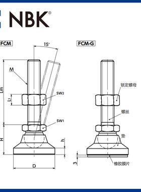 NBKFCM-G钢制器外螺塑料橡胶垫纹调平调节调平CIR脚械地脚机厂家