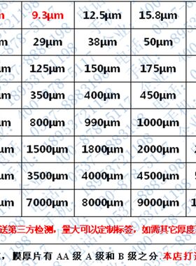 涂层测厚仪标准样片/膜厚片/测试校准片/测试片/时代/易高/国产CM