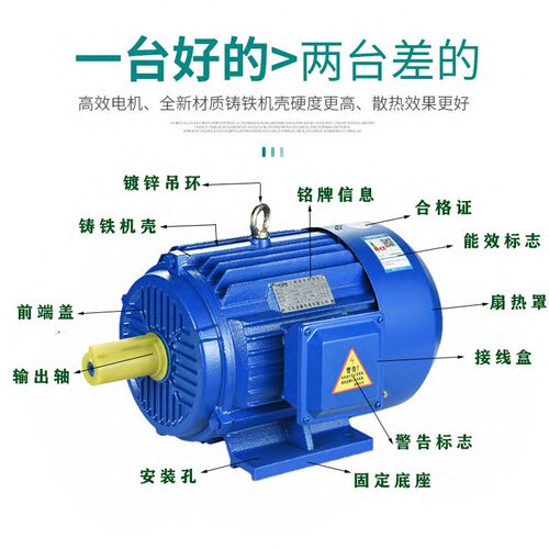 YE2三相异步电动机380v电机0.55/0.75/1.1/1.5/2.2/3KW亿方电机