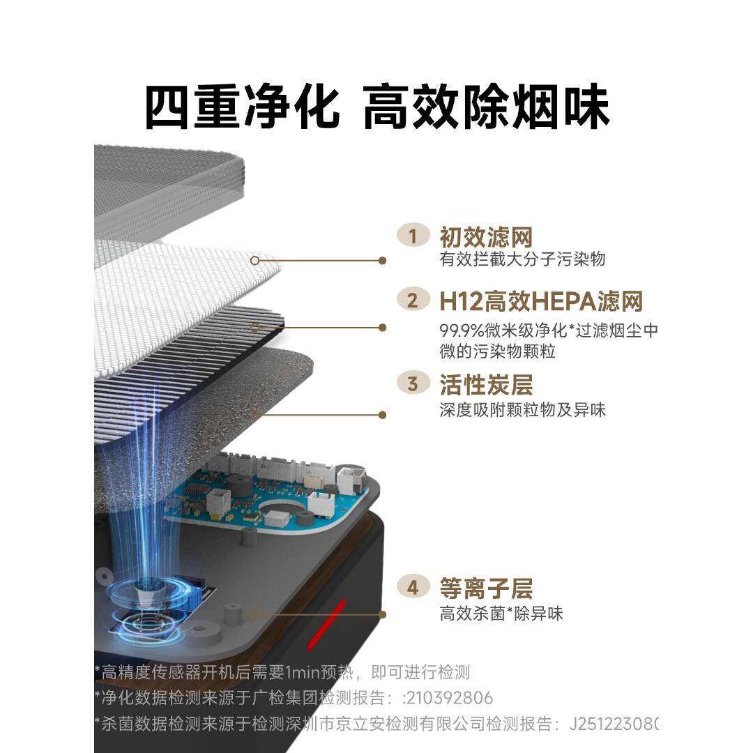 浦尔乐车载空气净化器智能净烟器新车车内消除甲醛除异味烟味净化