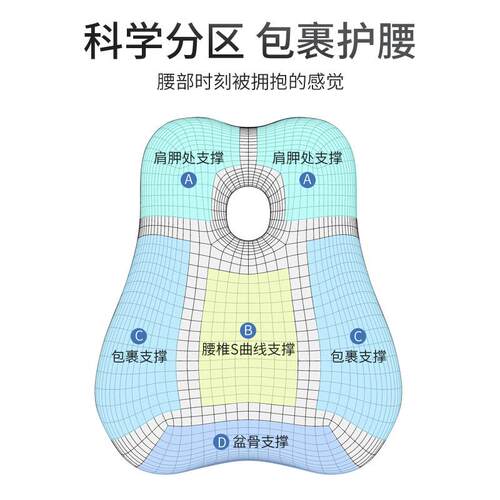 垫办公室腰靠垫靠久坐护腰孕妇腰枕腰垫记座椅靠车用枕10007742忆