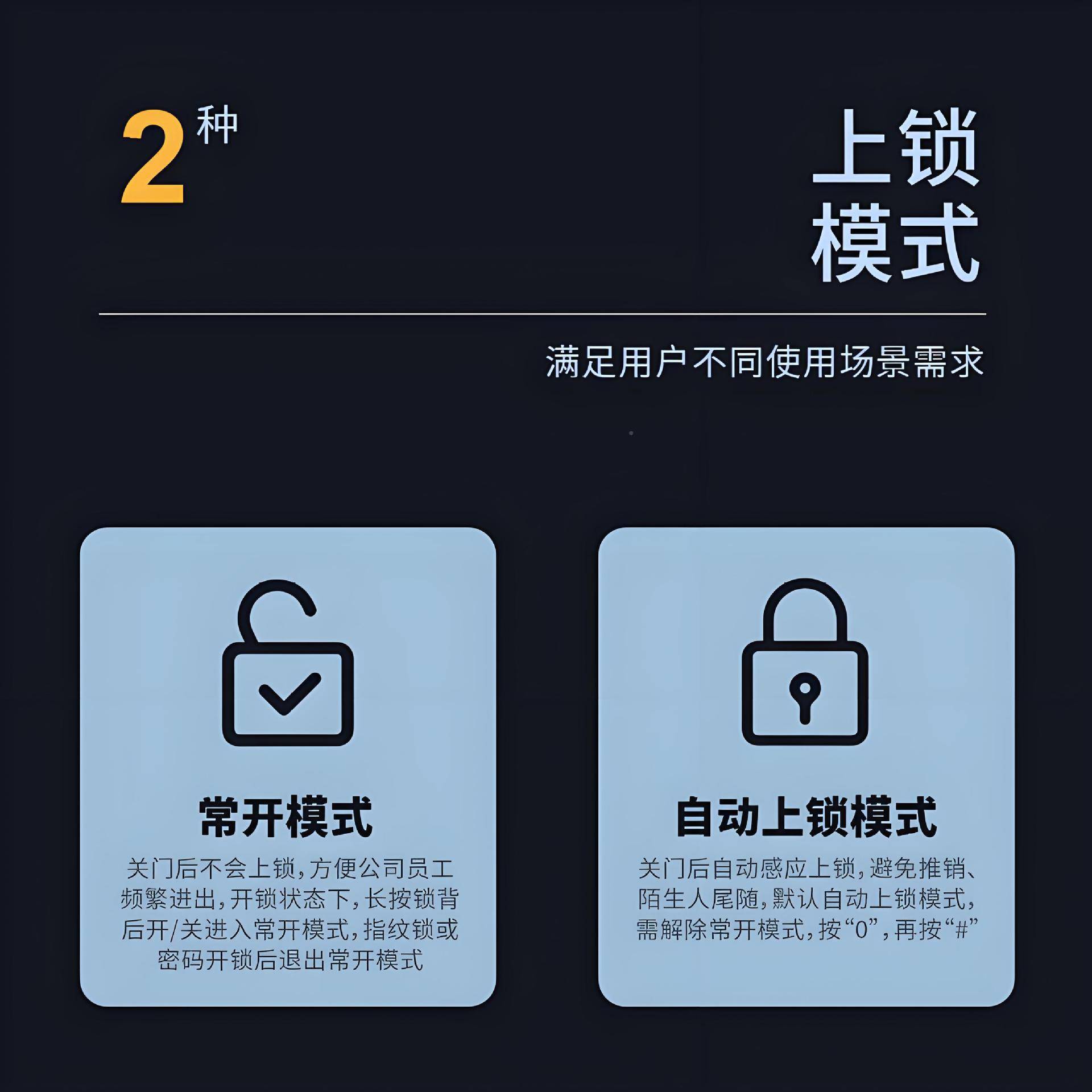 喜灵兔密K168码玻璃门禁公指纹锁单开双门有锁框无框办室门锁电子