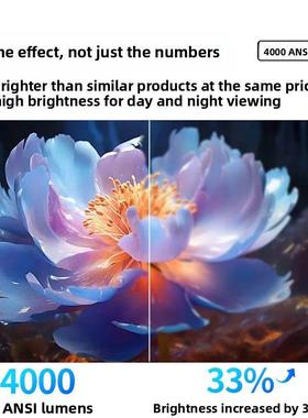 CCDFK.智萤投影仪自动对焦臻享K6超高清家用小型宿舍学生投影机电