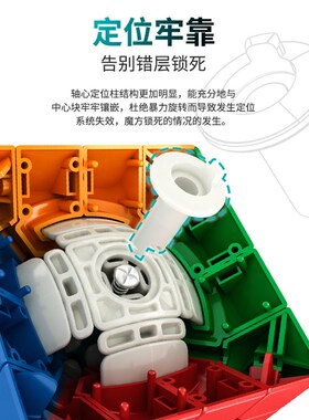 魔域文化傲速WRM 四阶魔方 磁力定位版 4X4 AoSu Magnetic Cube