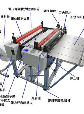 家直1机.5米宽幅全自动销裁切机皮革纵横切WYU断打厂孔机中国制造