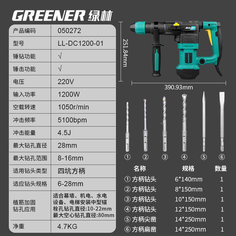 绿林电锤1050w电电镐电钻多功能电锺击混凝土工业级捶大钻冲功率