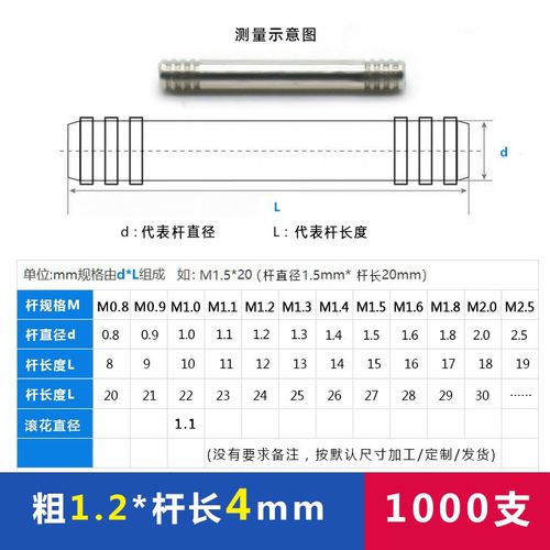 M1.2M1.5滚花销304不锈钢销子圆柱销发夹插销螺纹带牙销钉双牙轴