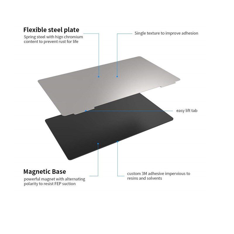 3D打印机配件 LCD光固化PEI磁钢膜光敏树脂平台 磁性弹簧钢膜