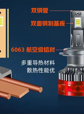 G4R15L双铜管通用改装大灯D灯泡大功率汽车led大灯H7H超S亮led前
