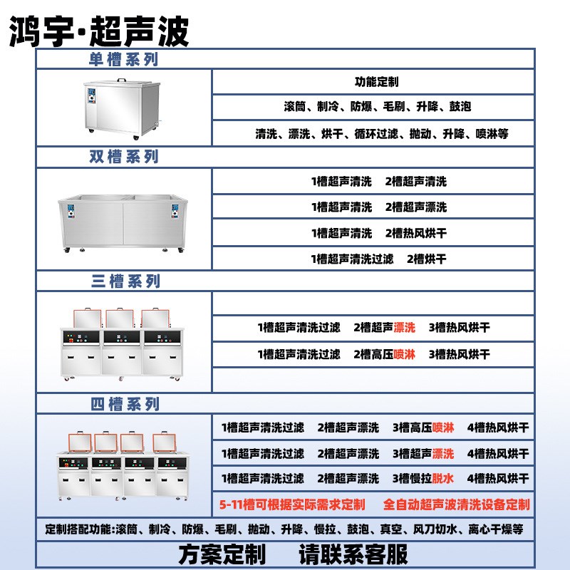 工业超声波清洗机 五金零部件塑胶除油除锈除蜡 双槽超声波清洗器