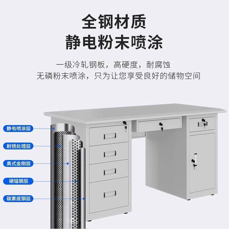 钢制生办公桌皮单人写铁字台带屉抽电脑桌医财务桌GCP加厚工作台