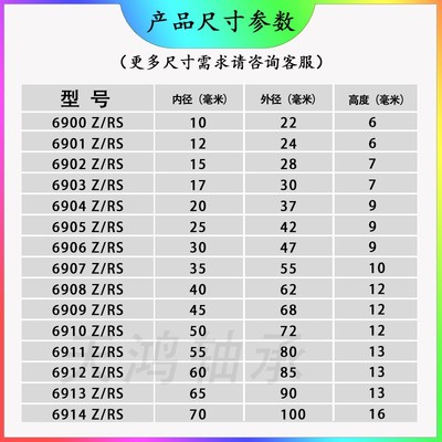 高速轴承6900 63900 6901 6902 6903 6904 6905 6906 6907 6908 Z