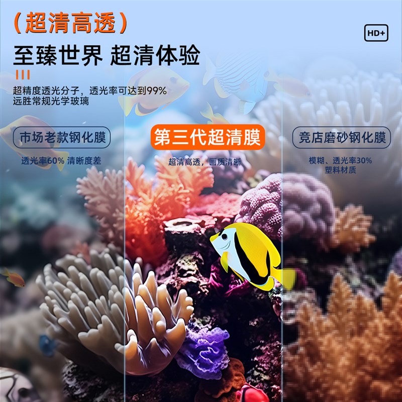 适用23-24款丰田RAV4荣放中控屏幕钢化膜导航内饰保护仪表贴膜用