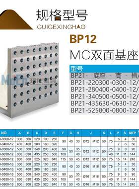 BP21准化夹具直角基位座定基板ROQ标靠板弯板零点定位治具