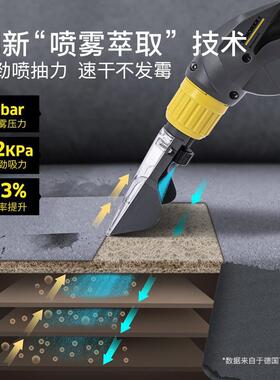 国卡赫喷LEF抽机布艺沙清洗发机喷抽德吸体机puzzi8/1puz一zi10/1