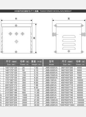 JMB低压变行灯照6明0变压器220V380V3VYEX工地5000隧道100va5kw40