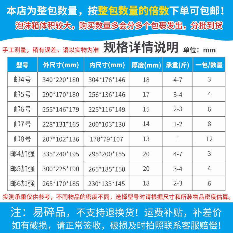 邮政泡沫箱34567生8号鲜QWK泡沫箱快专用冷冻商用递冷藏保鲜水果