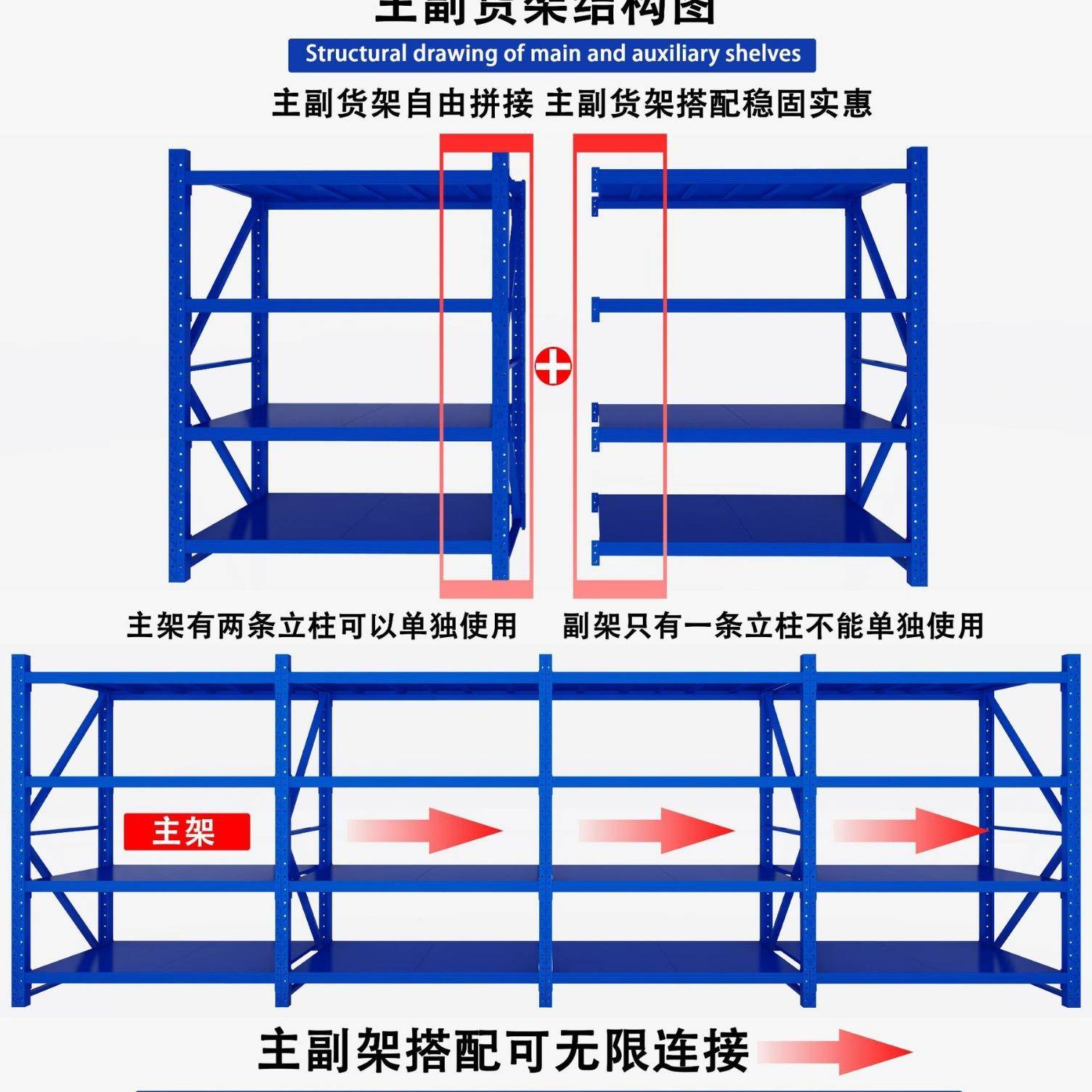 层型仓库无品牌/货架多家用铁架子轻型置物架中架货电商快递仓储