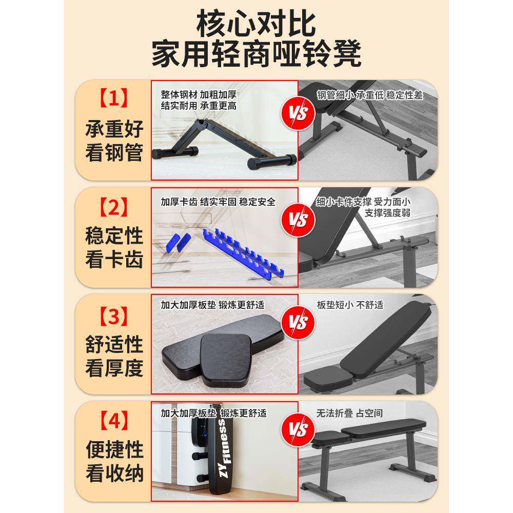 新款多哑铃凳用功能仰卧起坐板飞EHD鸟全折叠健身椅专杠铃家卧推