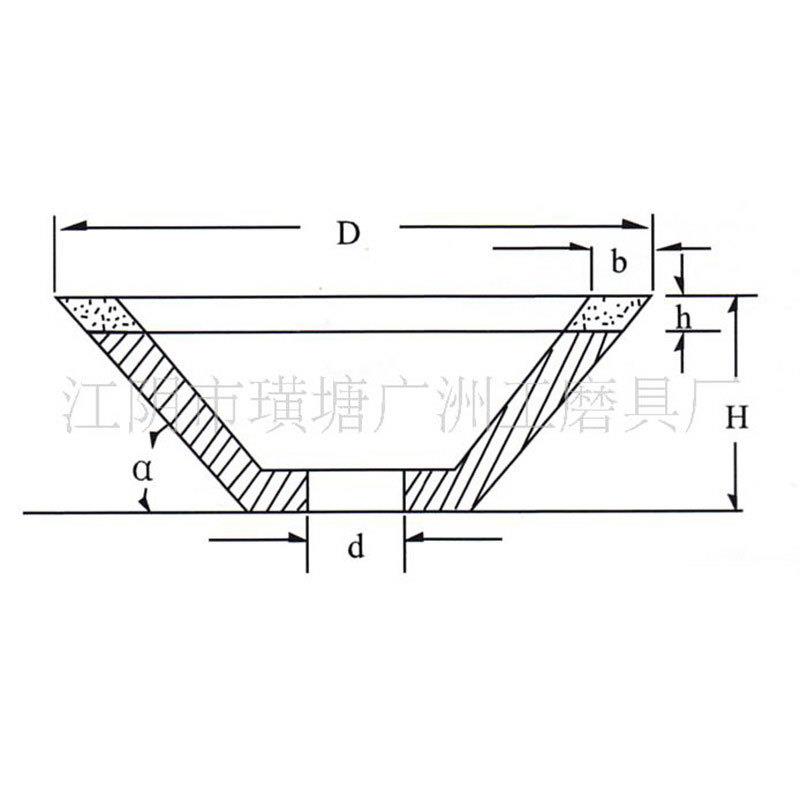 碟形一号砂轮碗型属砂轮金刚石圆盘AMX筒形轮金抛光打磨砂树脂砂