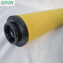 EMS20O00好利无品牌/旺0RION精密滤芯MEMS130EMS1000ES700冷干机