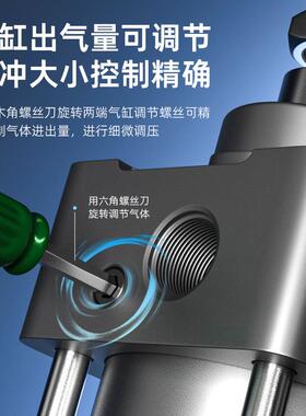 MDBB气动标准气缸2/4/0/50/63-25/50/75/100/13THG5/1502175