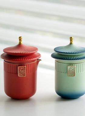 禹诚故携宫国潮旅装行便外快客5461351茶户具套旅行茶具故宫韶华