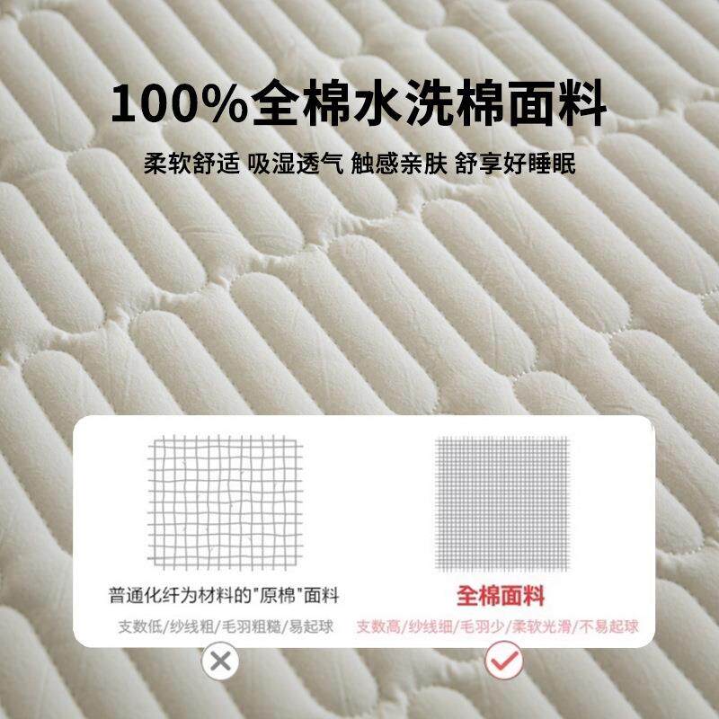 纯棉床笠单121件加厚夹棉席梦思床保护罩0全棉床罩25新垫2款四季