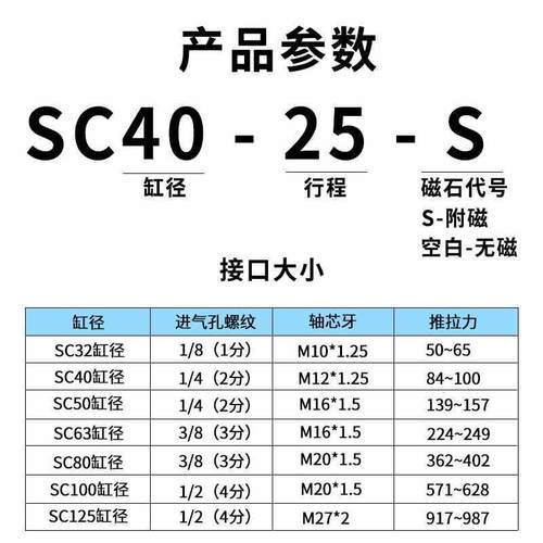 星0辰标准气2缸SC32/0/50/643/8093/100-25-50-100-150-00-250-30
