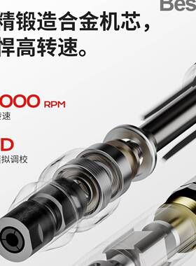 Bess350x德国贝工业风级气动打手磨机磨笔小型持抛光禧机气动打仅