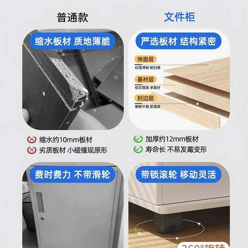 文件柜资料办公公室置物柜985木质矮柜带锁收纳子储物柜柜柜办桌