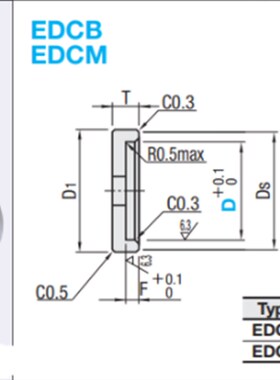 轴承盖轴承防尘盖轴承端盖 轴承防转盖 轴承用端盖EDCB EDCM EDCS