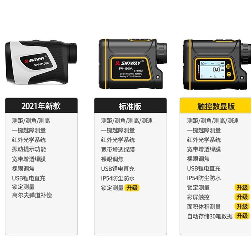 深达威数显望远镜测距仪户内外SW-600A/1000A/1500A测速测高 角度