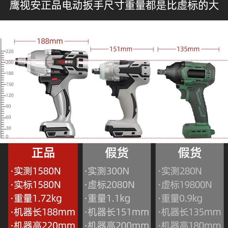 无刷大扭力电动扳手锂电充电冲击风炮拆卸汽车轮胎螺丝专用,鲜花速递/花卉仿真/绿植园艺,洒水/浇水壶,淘宝优惠券,粉丝福利购,淘宝优惠卷