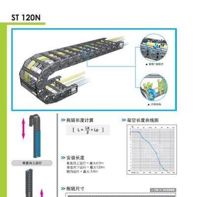 韩国CPS高负载拖链ST120N.125.R180/F-1080L 现货
