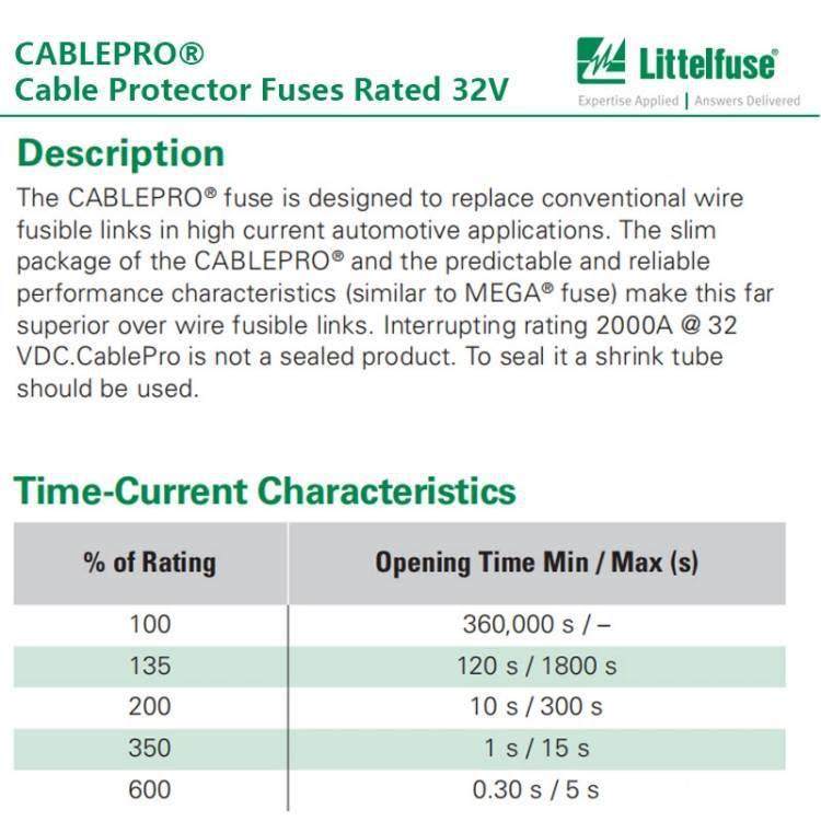 0496175.ZXYCN力特Litte-fuse32V直列汽车保险丝49617b5CaleP41lr