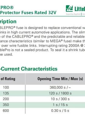 0496175.ZXYCN力特Litte-fuse32V直列汽车保险丝49617b5CaleP41lr