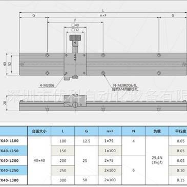 X轴LWX40-L100/L150/L200/L250/L300/L400/L500齿轮齿条滑台