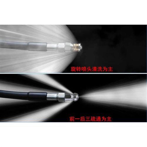 家用小管道疏通机水老鼠喷头配高压洗车机疏通厨房下水道清洗机