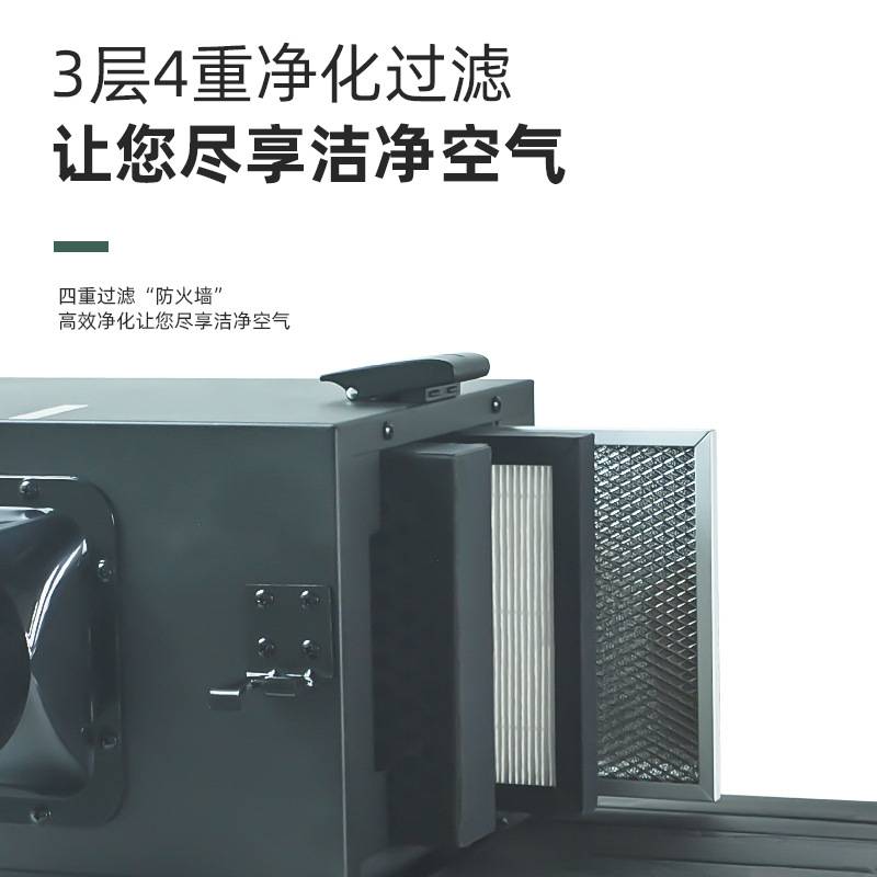 净化箱换气机前置滤清初效中效灰尘过滤网滤芯室内新风空气过滤箱