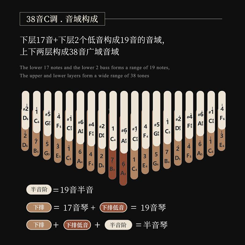 【XIJA专属款】38音拇指琴五指琴klambia手指钢琴乐器卡林系巴琴
