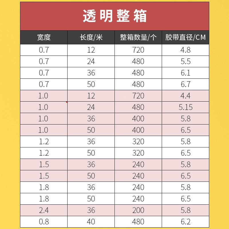 中小教学生小胶文具胶带EAY小胶纸办公文字改错粘胶布带小学生透