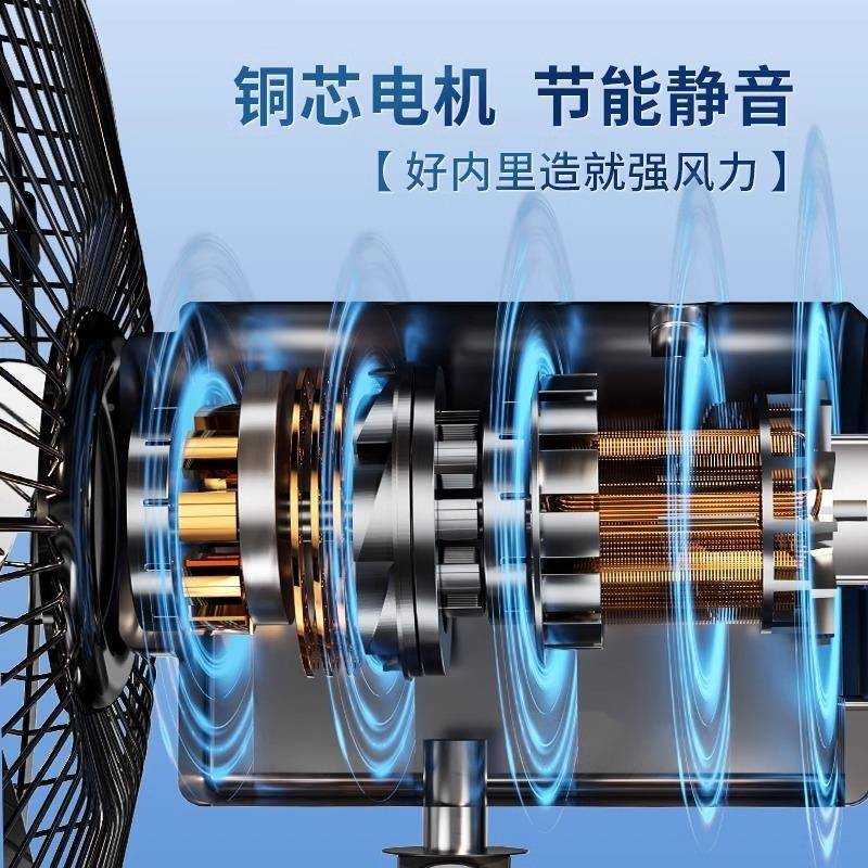 车载大风量电风扇车货24v挖机2024-4-2小1v汽车叉车挖掘机大风2力