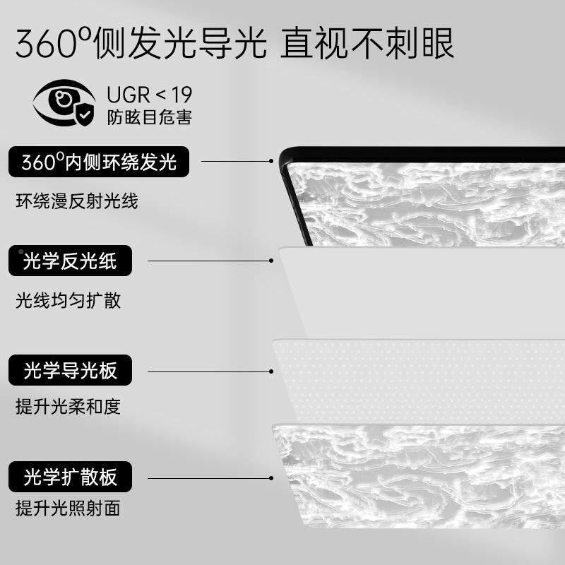 云雾客吸顶灯HJ厅全光谱护2024年新眼款中山灯具意卧式极简室书房