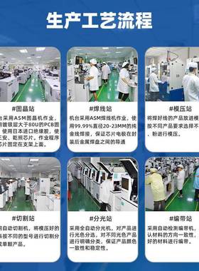 内置IC贴片可LED双闪炫彩0805幻彩0单8无品牌/07程氛围灯指示编灯